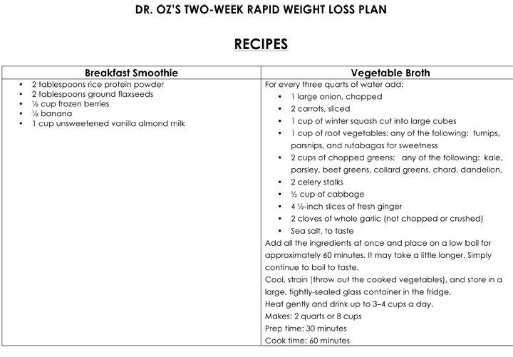 2 Week Vegan Weight Loss Plan
